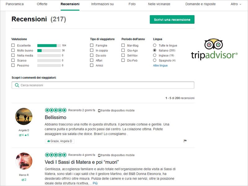 tripadvisor
